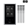 Sync Quad